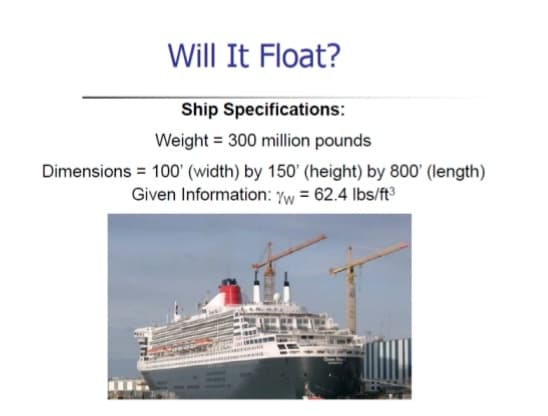 Will It Float?
Ship Specifications:
Weight = 300 million pounds
Dimensions = 100' (width) by 150' (height) by 800' (length)
Given Information: Yw = 62.4 lbs/ft3
