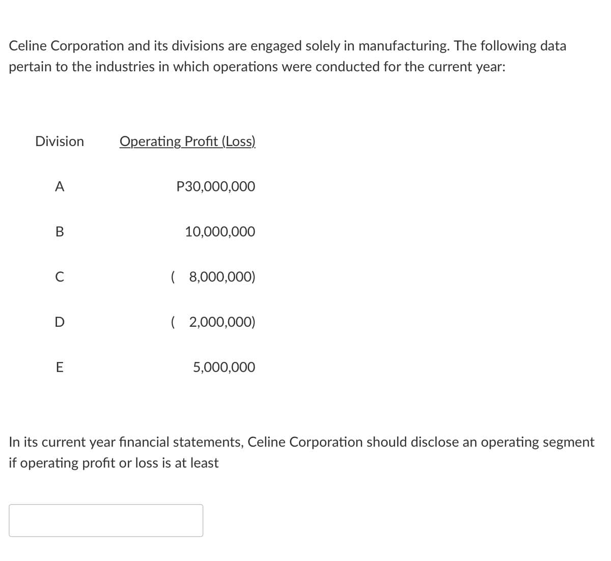 Celine Corporation and its divisions are engaged solely in manufacturing. The following data
pertain to the industries in which operations were conducted for the current year:
Division
Operating Profit (Loss)
A
P30,000,000
В
10,000,000
( 8,000,000)
D
( 2,000,000)
E
5,000,000
In its current year financial statements, Celine Corporation should disclose an operating segment
if operating profit or loss is at least
