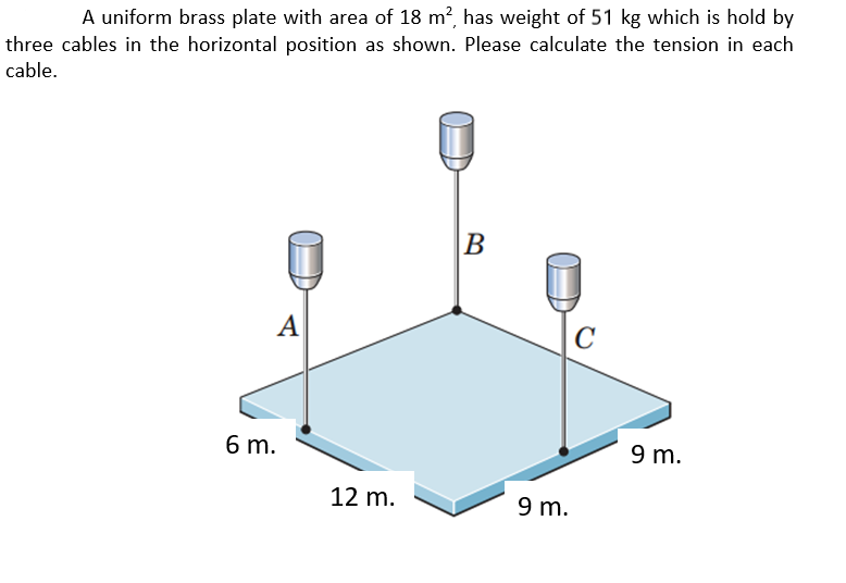 A uniform brass plate with area of 18 m?, has weight of 51 kg which is hold by
three cables in the horizontal position as shown. Please calculate the tension in each
cable.
B
А
C
6 m.
9 m.
12 m.
9 m.
