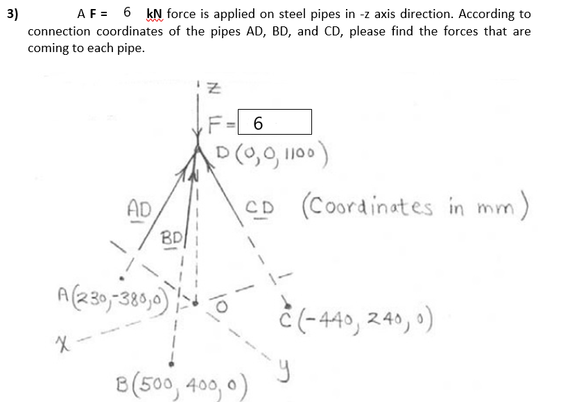 6 kN force is applied on steel pipes in -z axis direction. According to
3)
connection coordinates of the pipes AD, BD, and CD, please find the forces that are
coming to each pipe.
F= 6
AD
CD (Coordinates in mm)
BD
A(230,-380,0)
(- 440, 240, 0)
8(500, 400, 0)
