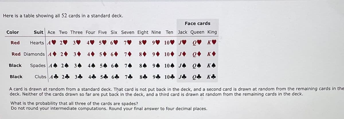 Here is a table showing all 52 cards in a standard deck.
Face cards
Color
Suit Ace Two Three Four Five Six Seven Eight Nine Ten Jack Queen King
Red
Hearts
20 3 40
5 60 7 8 9 10 V Q♥ K
Red Diamonds A 2 3 40
5 60 70
8 9 10 J Q KO
Black
Spades A 24 34 44 54 64 74
84 94 104 JA
Q4 KA
Black
Clubs A 24 3 4 54 6 7
84 9 104 Jみ 0+ K
A card is drawn at random from a standard deck. That card is not put back in the deck, and a second card is drawn at random from the remaining cards in the
deck. Neither of the cards drawn so far are put back in the deck, and a third card is drawn at random from the remaining cards in the deck.
What is the probability that all three of the cards are spades?
Do not round your intermediate computations. Round your final answer to four decimal places.

