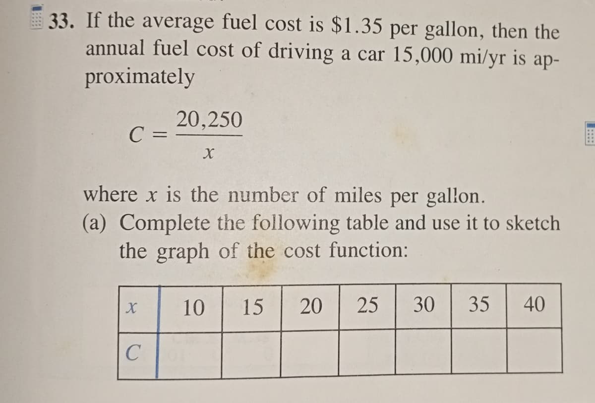 33. If the average fuel cost is $1.35 per gallon, then the
annual fuel cost of driving a car 15,000 mi/yr is ap-
proximately
C =
X
20,250
where x is the number of miles per gallon.
(a) Complete the following table and use it to sketch
the graph of the cost function:
с
X
10
15 20
25
30 35 40