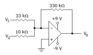 V
V
33 ΚΩ
10 ΚΩ
330 ΚΩ
+9V
-9 V
νο