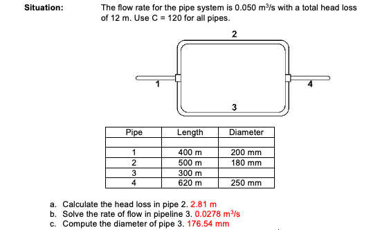 The flow rate for the pipe system is 0.050 m³/s with a total head loss
of 12 m. Use C = 120 for all pipes.
2
3
Pipe
Length
Diameter
1
400 m
200 mm
2
500 m
180 mm
300 m
4
620 m
250 mm
a. Calculate the head loss in pipe 2.2.81 m
b. Solve the rate of flow in pipeline 3. 0.0278 m³/s
c. Compute the diameter of pipe 3. 176.54 mm
Situation:
3