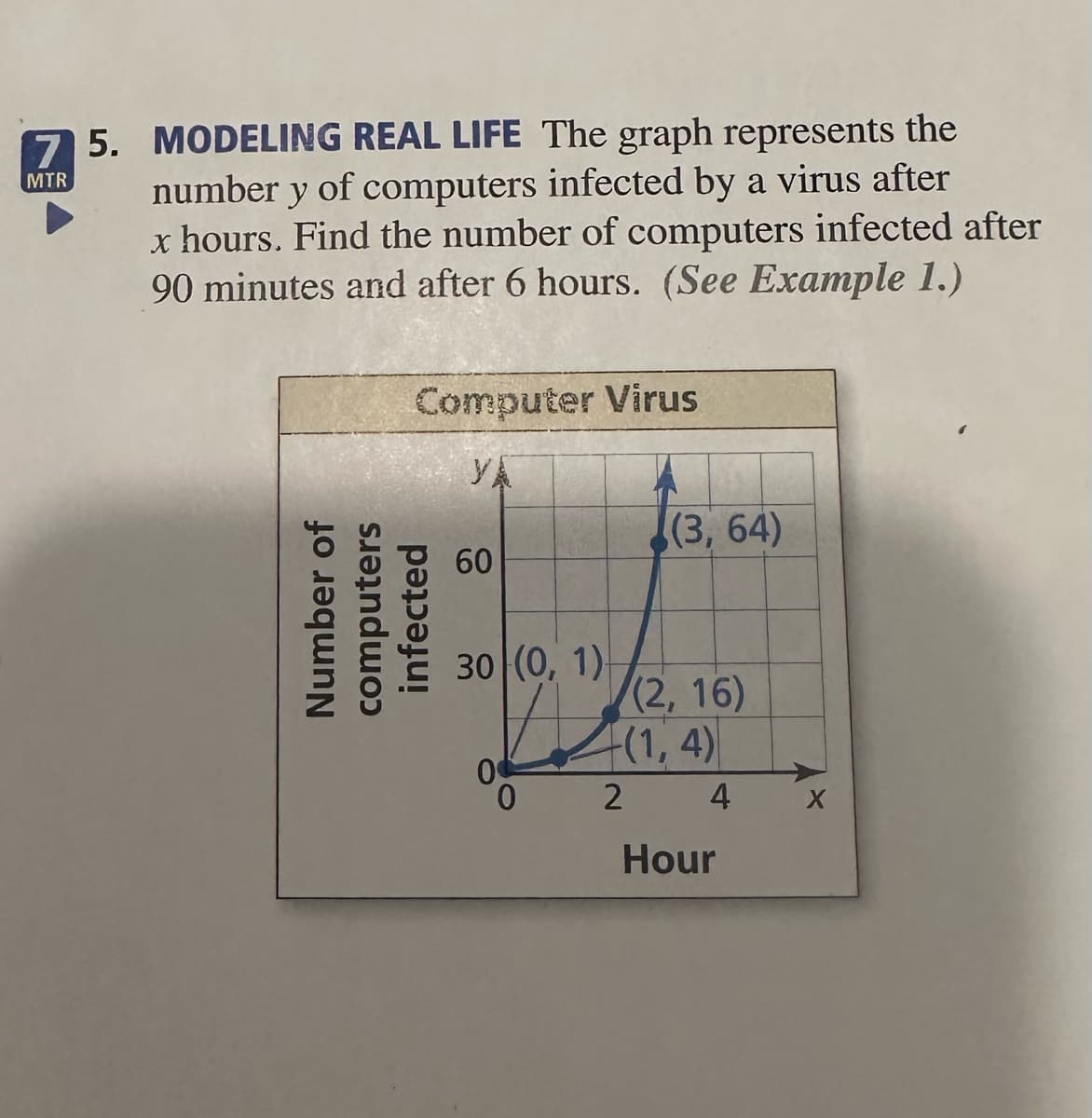 MTR
75. MODELING REAL LIFE The graph represents the
number y of computers infected by a virus after
x hours. Find the number of computers infected after
90 minutes and after 6 hours. (See Example 1.)
Computer Virus
y
Number of
computers
infected
60
30 (0, 1)
0
(3, 64)
(2, 16)
(1,4)
2 4
Hour
X