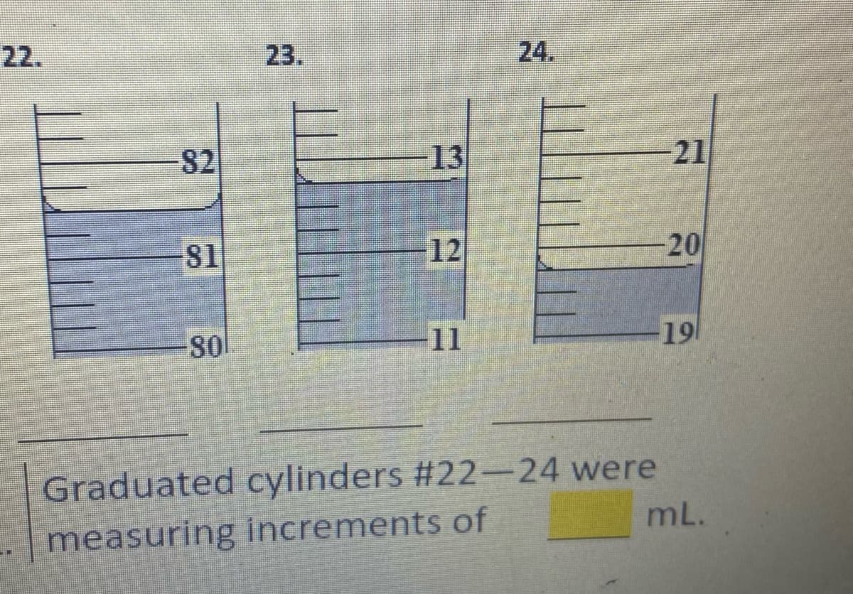 22.
23.
24.
S2
13
21
81
12
20
80
11
19
Graduated cylinders #22-24 were
mL.
measuring increments of
