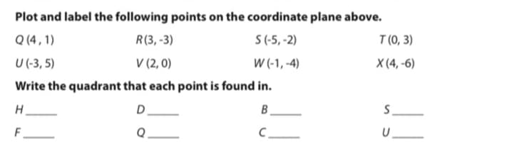 Plot and label the following points on the coordinate plane above.
Q (4 , 1)
R (3, -3)
S(-5, -2)
T (0, 3)
U (-3, 5)
V (2, 0)
W (-1, -4)
X (4, -6)
Write the quadrant that each point is found in.
B
C
