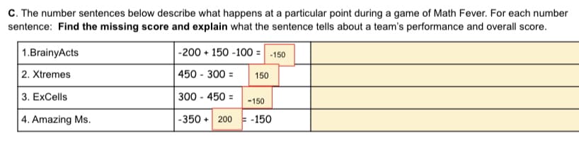 C. The number sentences below describe what happens at a particular point during a game of Math Fever. For each number
sentence: Find the missing score and explain what the sentence tells about a team's performance and overall score.
1.BrainyActs
|-200 + 150 -100 = -150
2. Xtremes
450 - 300 =
150
3. ExCells
300 - 450 =
-150
|4. Amazing Ms.
-350 +
- -150
200
