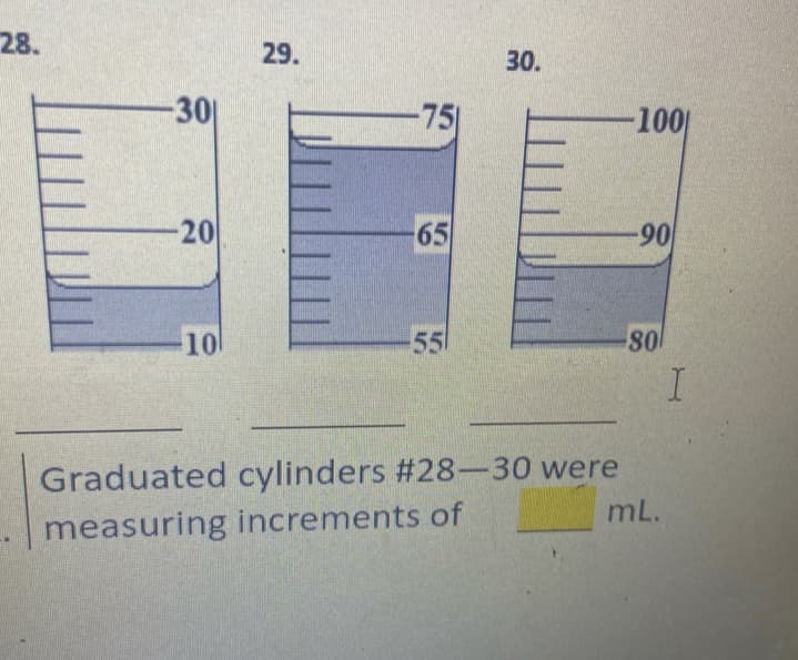 28.
29.
30.
-30
-75
100
-20
65
-90
10
551
80
Graduated cylinders #28-30 were
mL.
measuring increments of
