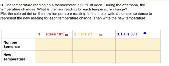 B. The temperature reading on a thermometer is 25 °F at noon. During the afternoon, the
temperature changes. What is the new reading for each temperature change?
Plot the colored dot on the new temperature reading. In the table, write a number sentence to
represent the new reading for each temperature change. Then write the new temperature.
1. Rises 10°F. 2. Falls 2°F
3. Falls 30°F
Number
Sentence
New
Temperature
