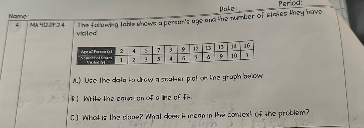 Name:
4
MA.912.DP.2.4
Period:
Date:
The following table shows a person's age and the number of states they have
visited.
Age of Person (x)
Number of States
Visited (1)
2
1
4
2
5
3
7
5
9
4
9
6
12
7
13
13
6
9
14 16
10 7
A.) Use the data to draw a scatter plot on the graph below.
B.) Write the equation of a line of fit.
C.) What is the slope? What does it mean in the context of the problem?
3/4/5
Slep