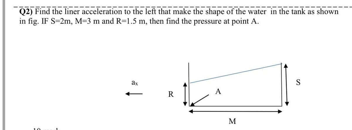 Q2) Find the liner acceleration to the left that make the shape of the water in the tank as shown
in fig. IF S=2m, M=3 m and R=1.5 m, then find the pressure at point A.
ax
S
R.
A
M
