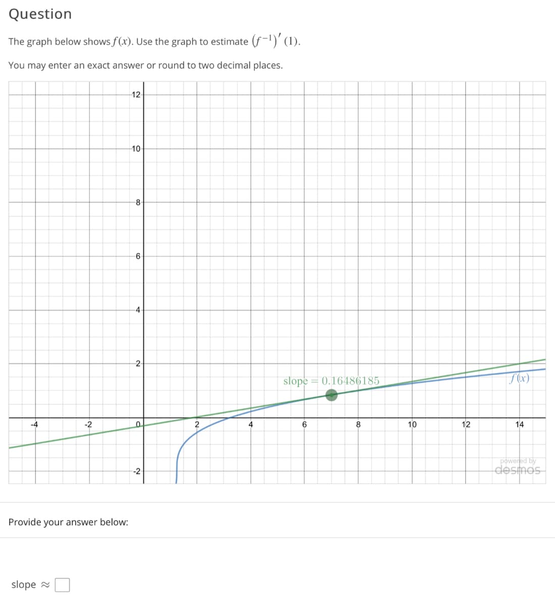 Question
The graph below shows f(x). Use the graph to estimate (f-)' (1).
You may enter an exact answer or round to two decimal places.
12
10
-8-
6-
-4
2
slope = 0.16486185
f(x)
-4
-2
2
4
6.
8
10
12
14
powered by
desmos
-2
Provide your answer below:
slope 2
