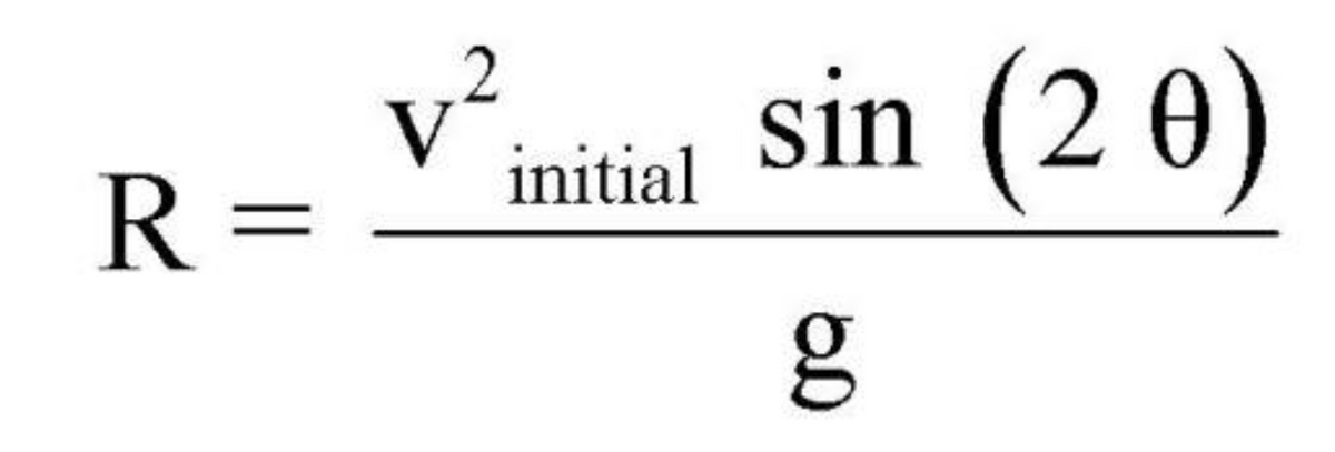 sin (2 0)
initial
R =
