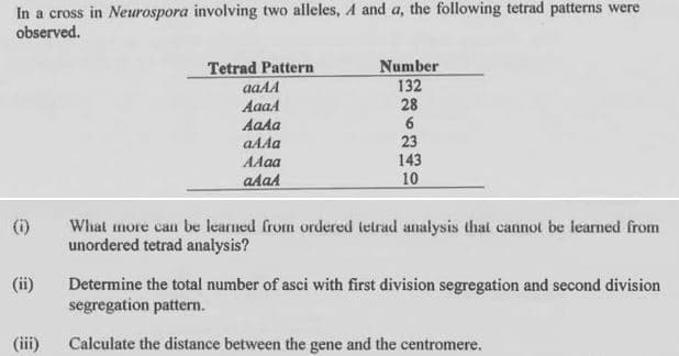 In a cross in Neurospora involving two alleles, A and a, the following tetrad patterns were
observed.
Tetrad Pattern
Number
132
28
6
23
143
10
AaaA
Aada
aAAa
AAaa
adad
(i)
What more can be learned from ordered tetrad analysis that cannot be learned from
unordered tetrad analysis?
Determine the total number of asci with first division segregation and second division
segregation patterm.
(ii)
(ii)
Calculate the distance between the gene and the centromere.
