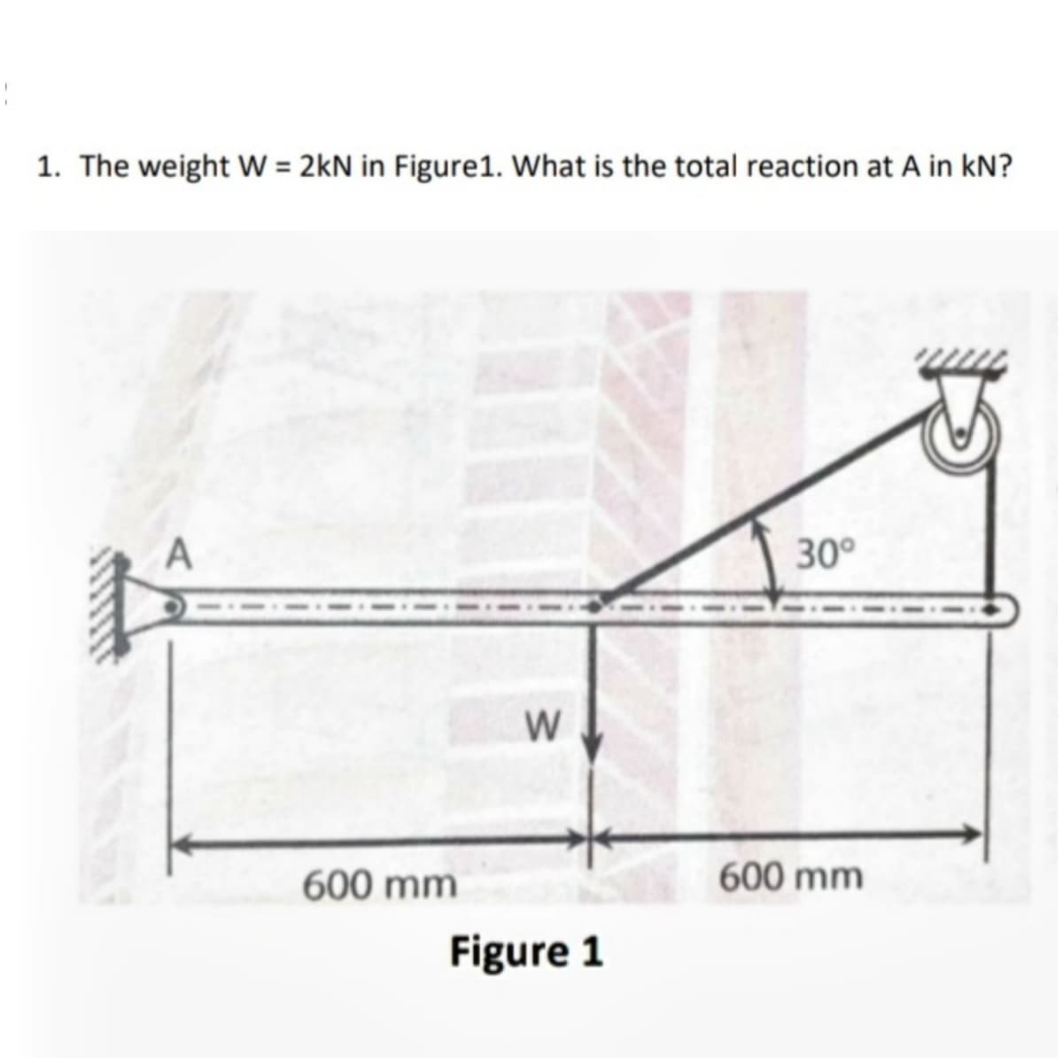 1. The weight W = 2kN in Figure1. What is the total reaction at A in kN?
A
30°
600 mm
600 mm
Figure 1
