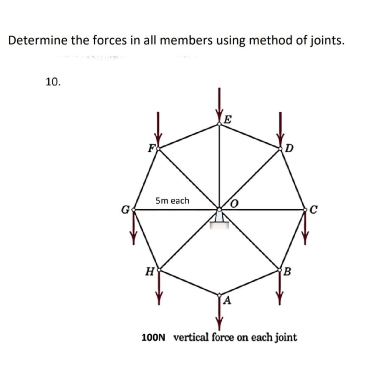 Determine the forces in all members using method of joints.
10.
E
F
D
G
5m each
H
B
A
100N vertical force on each joint
C