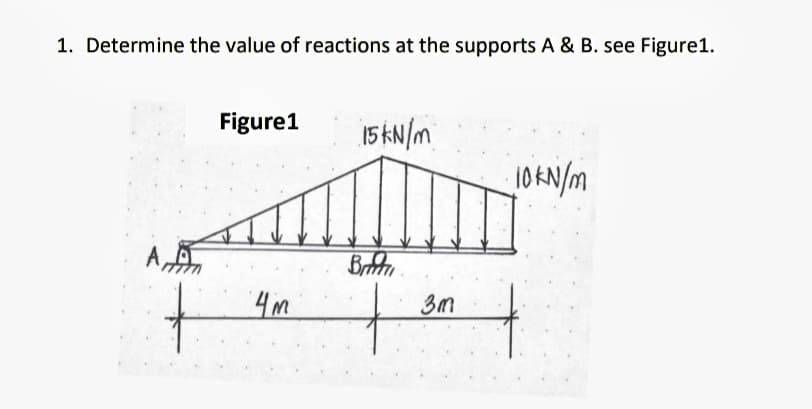 1. Determine the value of reactions at the supports A & B. see Figure1.
Figure1
15 KN/m
10KN/m
A
4m
3m
