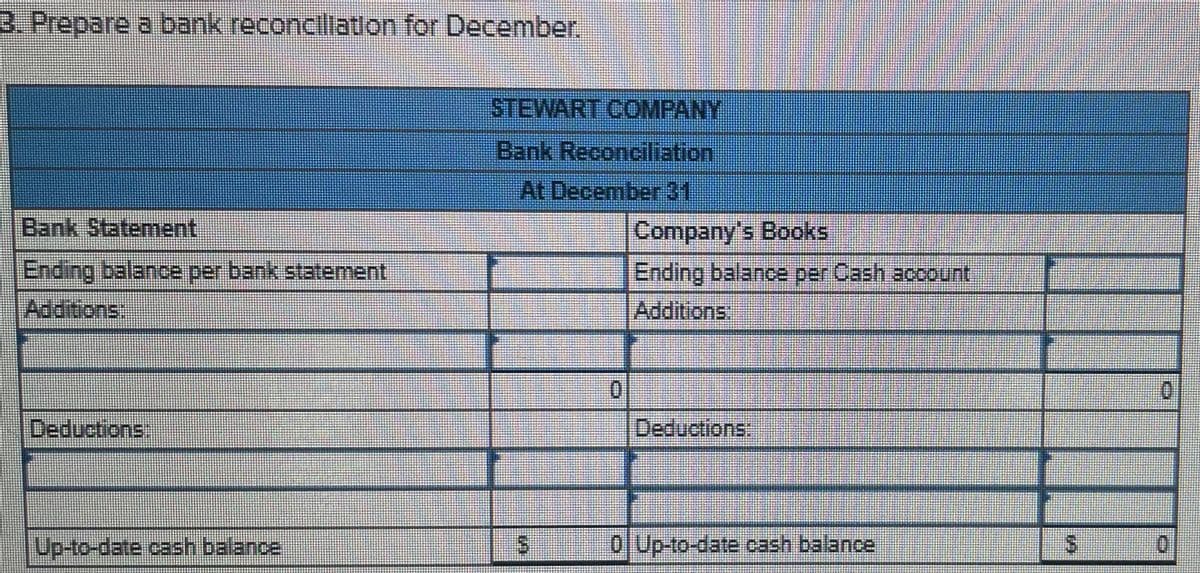 3. Prepare a bank reconcilatlon for December.
STEWART COMPANY
Bank Reconciliation
At December 31
Bank Statenment
Company's Books
Ending balance per Cash account
Additions:
Additions,
Deductions.
[Deductions:
Up-to-date cash balance
0|Up-to-date cash balance
0.
