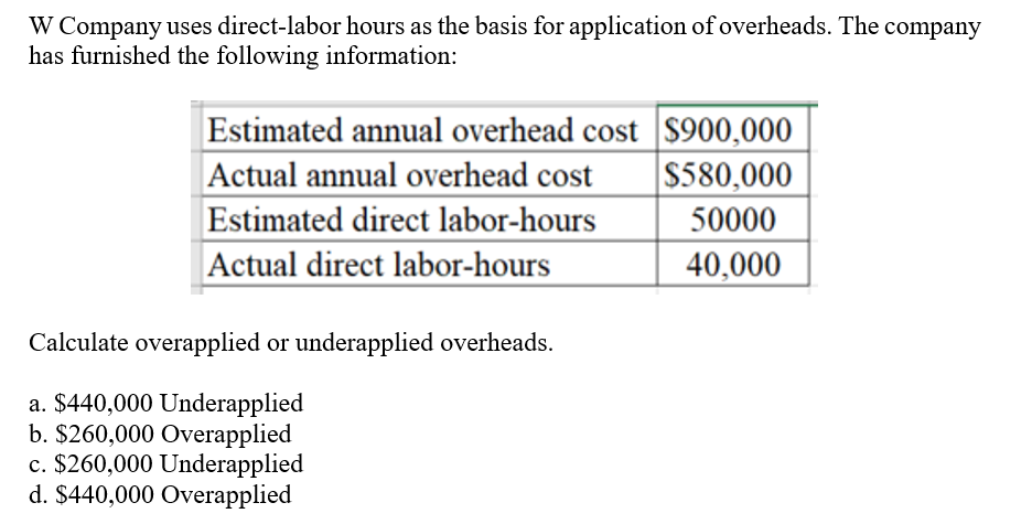 W Company uses direct-labor hours as the basis for application of overheads. The company
has furnished the following information:
Estimated annual overhead cost S900,000
Actual annual overhead cost
$580,000
Estimated direct labor-hours
50000
Actual direct labor-hours
40,000
Calculate overapplied or underapplied overheads.
a. $440,000 Underapplied
b. $260,000 Overapplied
c. $260,000 Underapplied
d. $440,000 Overapplied
