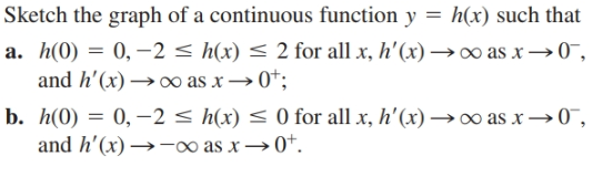 Sketch the graph of a continuous function y = h(x) such that
a. h(0) = 0, -2 < h(x) < 2 for all x, h'(x)→∞ as x → 0¯,
and h'(x) →∞ as x →0*;
b. h(0) = 0, –-2 < h(x) < 0 for all x, h'(x) →∞ as x→0",
and h'(x) →-∞ as x →0*.
