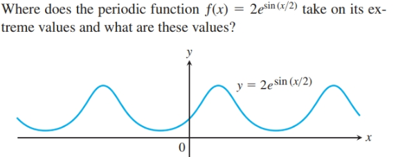 Where does the periodic function f(x) = 2ešin (x/2) take on its ex-
treme values and what are these values?
y = 2e sin (x/2)
х
