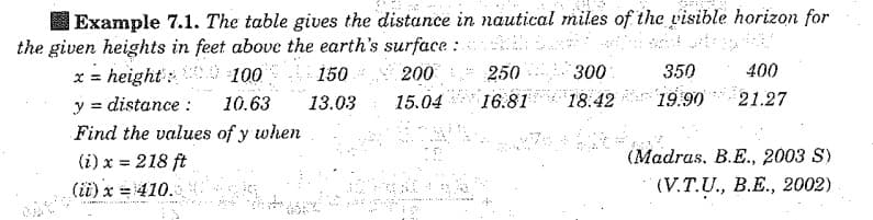 Example 7.1. The table gives the distance in nautical miles of the visible horizon for
the given heights in feet above the earth's surface :
x = height:
0-100
01
150
200
300
350
400
250
15.04 16.81
E
y = distance:
10.63
13.03
18:42
19.90
21.27
Find the values of y when
(i) x = 218 ft
(Madras. B.E., 2003 S)
(ii) x = 410.0
A
(V.T.U., B.E., 2002)