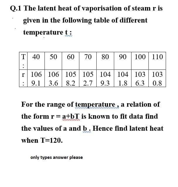 Q.1 The latent heat of vaporisation of steam ris
given in the following table of different
temperature t:
T 40
40 50 60 70
80 90
100 110
r 106 106 105 105 104 104 103 103
9.1 3.6 8.2 2.7 9.3 1.8 6.3 0.8
:
For the range of temperature, a relation of
the form r = a+bT is known to fit data find
the values of a and b. Hence find latent heat
when T=120.
only types answer please