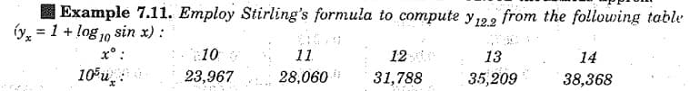 Example 7.11. Employ Stirling's formula to compute y122 from the following table
(y = 1+ logo sin x):
10
11.
12.00
13
14
1050
23,967
28,060.
35,209
38,368
31,788
