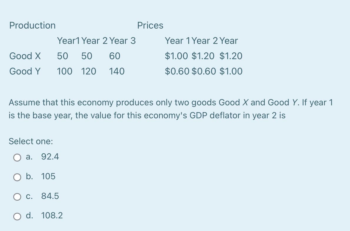 Production
Year1 Year 2 Year 3
Good X
50 50 60
Good Y 100 120 140
Select one:
Assume that this economy produces only two goods Good X and Good Y. If year 1
is the base year, the value for this economy's GDP deflator in year 2 is
a. 92.4
Prices
O b. 105
C. 84.5
O d. 108.2
Year 1 Year 2 Year
$1.00 $1.20 $1.20
$0.60 $0.60 $1.00