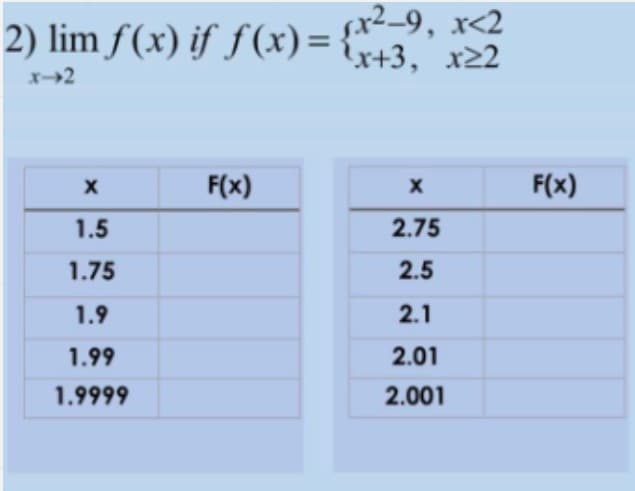 2) lim f(x) if f(x) = {²+3) ²2²2²
fx²-9, x<2
x+3, x>2
x->2
F(x)
X
2.75
2.5
2.1
2.01
2.001
X
1.5
1.75
1.9
1.99
1.9999
F(x)