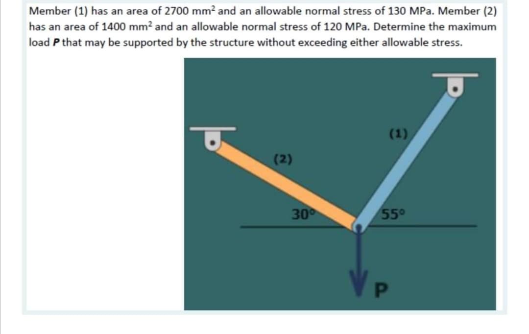 Member (1) has an area of 2700 mm? and an allowable normal stress of 130 MPa. Member (2)
has an area of 1400 mm? and an allowable normal stress of 120 MPa. Determine the maximum
load P that may be supported by the structure without exceeding either allowable stress.
(1)
(2)
30
55°
V P
