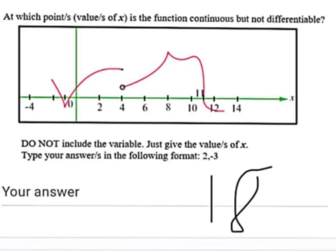 At which point/s (value/s of x) is the function continuous but not differentiable?
-4
2
4
6
8
10 2 14
DO NOT include the variable. Just give the value/s of x.
Type your answer/s in the following format: 2,-3
Your answer
