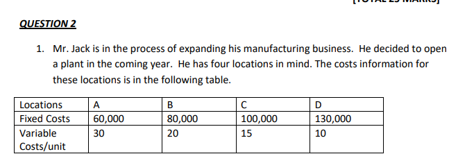 QUESTION 2
1. Mr. Jack is in the process of expanding his manufacturing business. He decided to open
a plant in the coming year. He has four locations in mind. The costs information for
these locations is in the following table.
Locations
Fixed Costs
Variable
Costs/unit
A
60,000
30
B
80,000
20
C
100,000
15
D
130,000
10