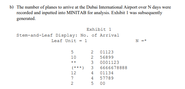 b) The number of planes to arrive at the Dubai International Airport over N days were
recorded and inputted into MINITAB for analysis. Exhibit 1 was subsequently
generated.
Exhibit 1
Stem-and-Leaf Display: No. of Arrival
Leaf Unit = 1
N =*
5
2 01123
10
2
56899
0001123
3
(***)
**
3
6666678888
12
4
01134
57789
2
00
