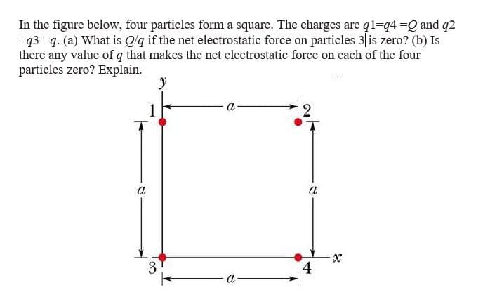 In the figure below, four particles form a square. The charges are ql=q4 =Q and q2
=q3 =q. (a) What is Qlq if the net electrostatic force on particles 3 is zero? (b) Is
there any value of q that makes the net electrostatic force on each of the four
particles zero? Explain.
a-
a
a
3
4.
a-
