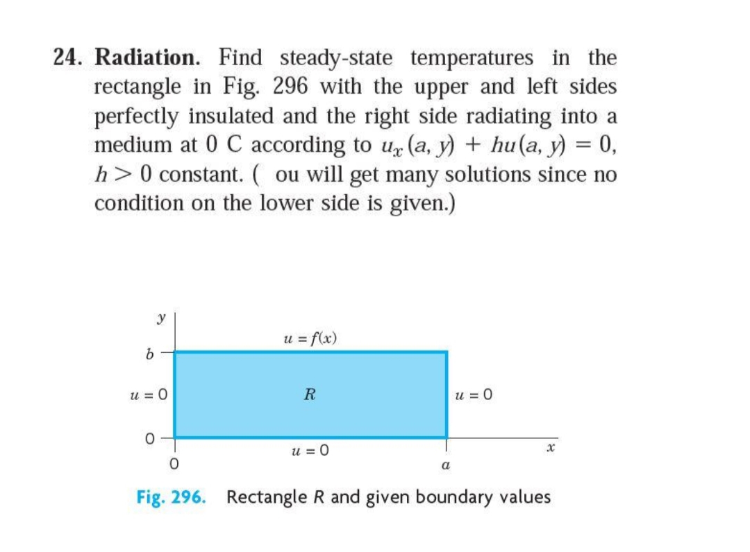 24. Radiation. Find steady-state temperatures in the
rectangle in Fig. 296 with the upper and left sides
perfectly insulated and the right side radiating into a
medium at 0 C according to u (a, y) + hu(a, y) = 0,
h>0 constant. ( ou will get many solutions since no
condition on the lower side is given.)
y
u = f(x)
R
u = 0
u = 0
a
Fig. 296. Rectangle R and given boundary values
