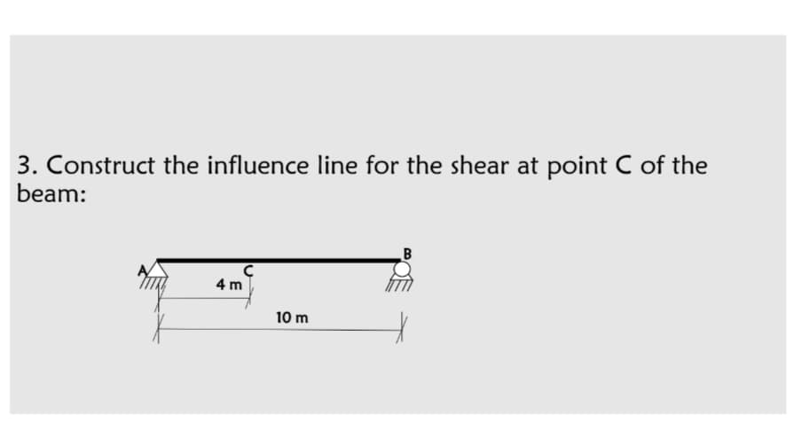 3. Construct the influence line for the shear at point C of the
beam:
B
4 m
10 m

