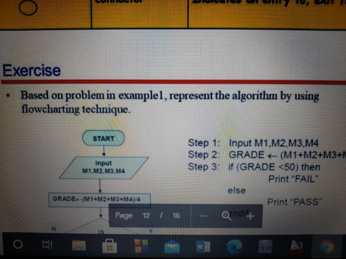 Exercise
Based on problem in examplel, represent the algorithm by using
flowcharting technique.
START
Step 1: Input M1,M2,M3,M4
Step 2: GRADE (M1+M2+M3+N
Step 3 if (GRADE <50) then
Print "FAIL
Input
else
GRADE -(M1+M2+M3+M4y4
Print "PASS
Page 12 / 16
Qndit
