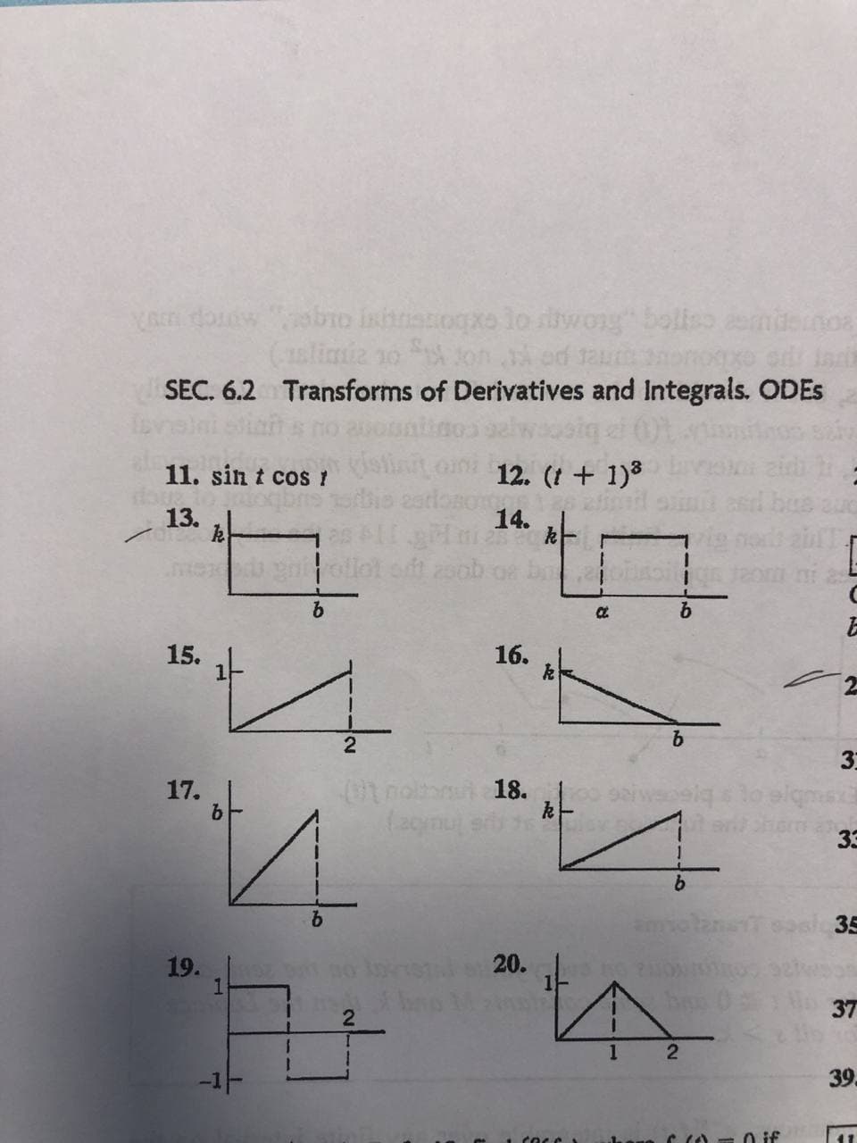 Yam dow bio ishnsnogxo lo sitwong bollss r
OL 2 )
SEC. 6.2 Transforms of Derivatives and Integrals. ODES
A od
11. sin t cos 1 toni 12. (t + 1)3
bio estloson
13.
14.
oft 25ob oe bi o gm
9.
15.
16.
1-
2
Onobnu 18.
(20mu
17.
33
9.
asl 35
20. L
1-
19.
37
39.
uhane C (A = 0 if
