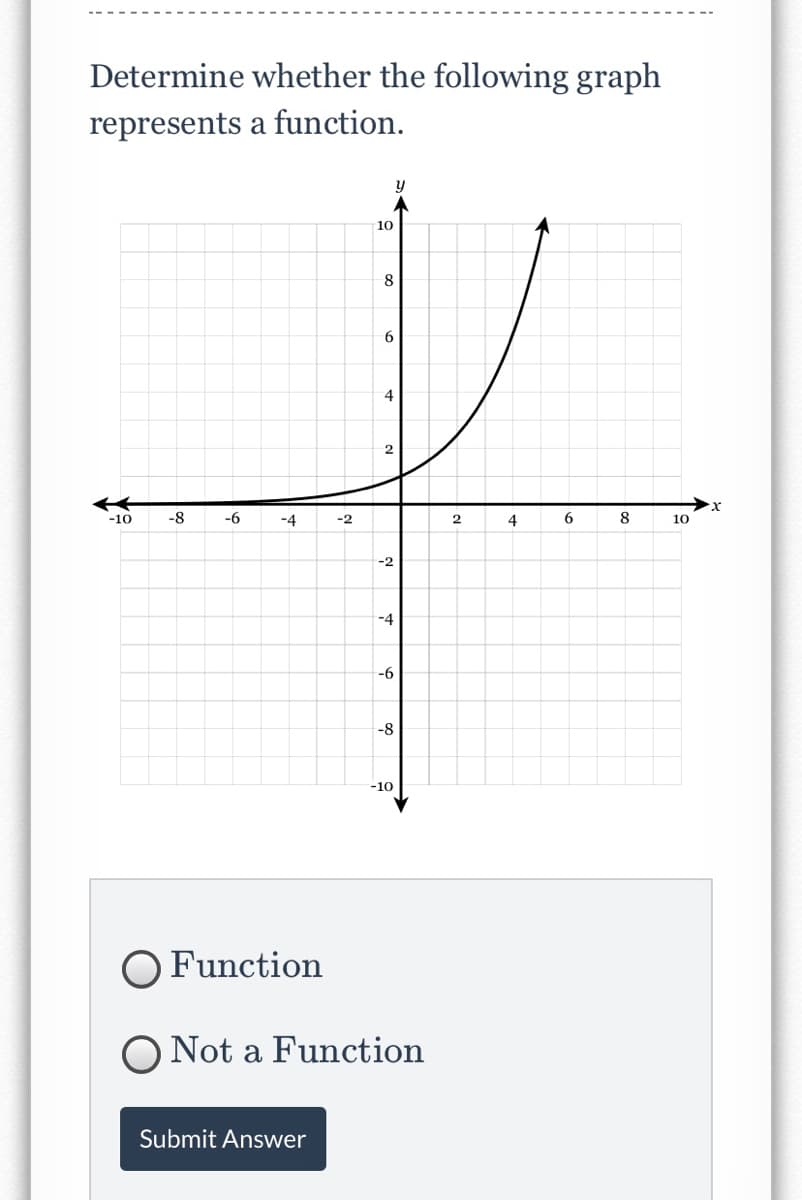 Determine whether the following graph
represents a function.
10
8
4
2
-10
-8
-6
-4
-2
4
8
10
-2
-4
-6
-8
-10
O Function
O Not a Function
Submit Answer
