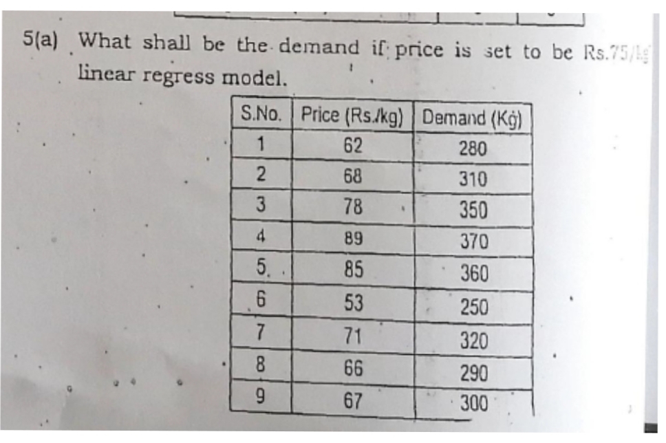 5(a) What shall be the demand if price is set to be Rs.75/g
linear regress model.
S.No. Price (Rs./kg) Demand (Kg)
1
62
280
68
310
3
78
350
4.
89
370
5.
85
360
53
250
7
71
320
8.
66
290
67
300
5 6O
