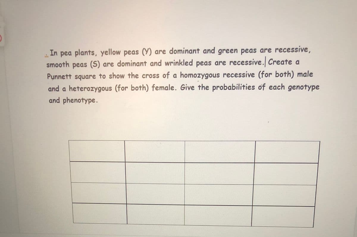 In pea plants, yellow peas (Y) are dominant and green peas are recessive,
smooth peas (S) are dominant and wrinkled peas are recessive. Create a
Punnett square to show the cross of a homozygous recessive (for both) male
and a heterozygous (for both) female. Give the probabilities of each genotype
and phenotype.
