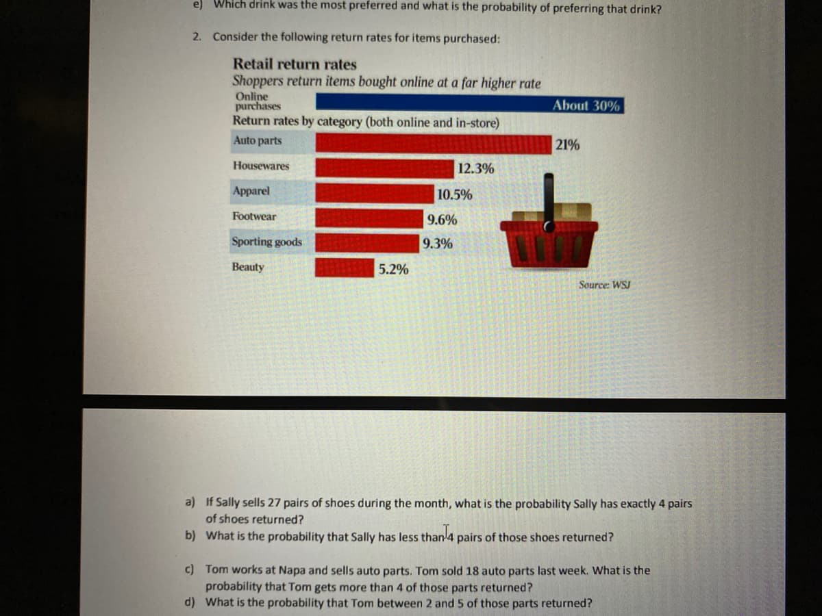 e) Which drink was the most preferred and what is the probability of preferring that drink?
2. Consider the following return rates for items purchased:
Retail return rates
Shoppers return items bought online at a far higher rate
Online
purchases
Return rates by category (both online and in-store)
About 30%
Auto parts
21%
Housewares
12.3%
Apparel
10.5%
Footwear
9.6%
Sporting goods
9.3%
Beauty
5.2%
Source: WSJ
a) If Sally sells 27 pairs of shoes during the month, what is the probability Sally has exactly 4 pairs
of shoes returned?
b) What is the probability that Sally has less than4 pairs of those shoes returned?
c) Tom works at Napa and sells auto parts. Tom sold 18 auto parts last week. What is the
probability that Tom gets more than 4 of those parts returned?
d) What is the probability that Tom between 2 and 5 of those parts returned?
