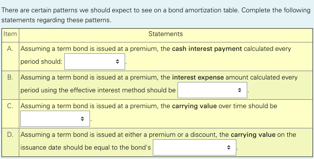 There are certain patterns we should expect to see on a bond amortization table. Complete the following
statements regarding these patterns.
Item
Statements
A. Assuming a term bond is issued at a premium, the cash interest payment calculated every
period should:
B. Assuming a term bond is issued at a premium, the interest expense amount calculated every
period using the effective interest method should be
C. Assuming a term bond is issued at a premium, the carrying value over time should be
D. Assuming a term bond is issued at either a premium or a discount, the carrying value on the
issuance date should be equal to the bond's

