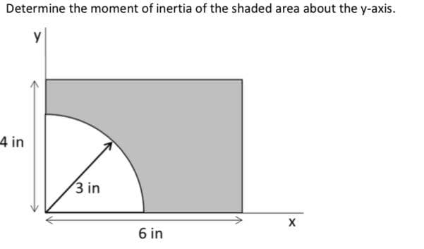 Determine the moment of inertia of the shaded area about the y-axis.
Y
4 in
3 in
6 in
X