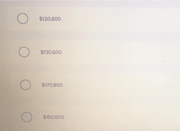 O
O
O
O
$120,600
$130,600
$170,800
$150,600