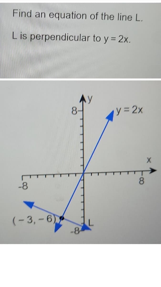Find an equation of the line L.
L is perpendicular to y = 2x.
8-
y 2x
8.
-8
(- 3, - 6)
-8
