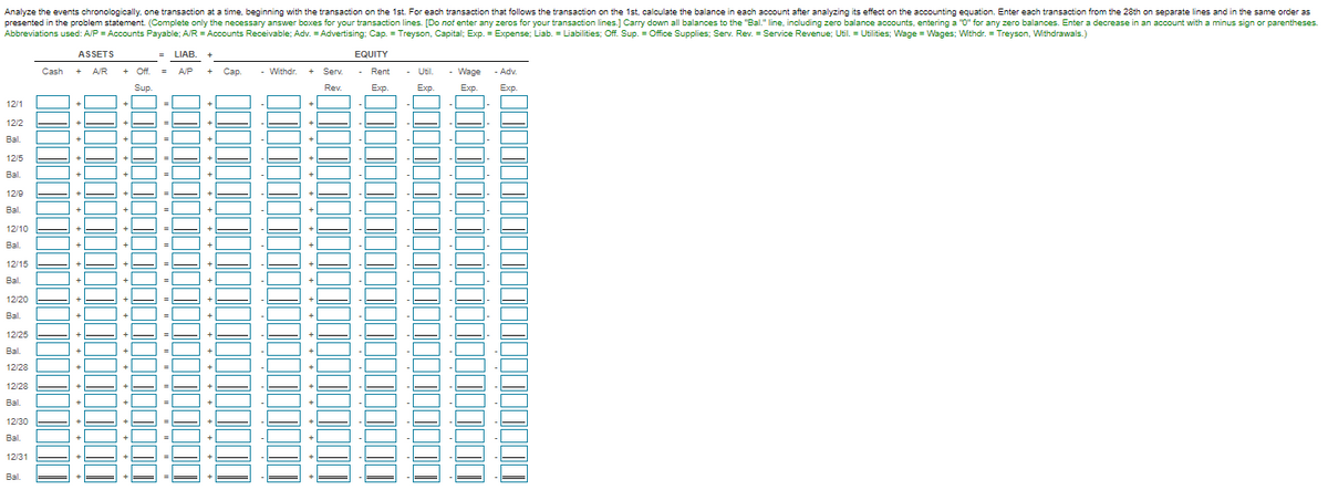 Analyze the events chronologically, one transaction at a time, beginning with the transaction on the 1st. For each transaction that follows the transaction on the 1st, calculate the balance in each account after analyzing its effect on the accounting equation. Enter each transaction from the 28th on separate lines and in the same order as
presented in the problem statement (Complete only the necessary answer boxes for your transaction lines. [Do not enter any zeros for your transaction lines.] Carry down all balances to the "Bal." line, including zero balance accounts, entering a "0" for any zero balances. Enter a decrease in an account with a minus sign or parentheses.
Abbreviations used: A/P = Accounts Payable; A/R = Accounts Receivable; Adv. = Advertising: Cap. = Treyson, Capital; Exp. = Expense; Liab. = Liabilities; Off. Sup. = Office Supplies; Serv. Rev. = Service Revenue; Util. = Utilities; Wage = Wages; Withdr. = Treyson, Withdrawals.)
ASSETS
= LIAB.
EQUITY
Cash
+
A/R
Of.
A/P
Сар.
Сap.
Withdr.
+ Serv.
Rent
Utl.
Wage
- Adv.
Sup.
Rev.
Exp.
Еxp.
Exp.
Exp
12/1
12/2
+
Bal.
+
+
=
12/5
Bal.
12/9
Bal.
+
12/10
+
Bal.
+
12/15
+
Bal.
+
12/20
+
Bal.
+
+
12/25
Bal.
12/28
+
12/28
+
Bal.
12/30
Bal.
12/31
Bal.
