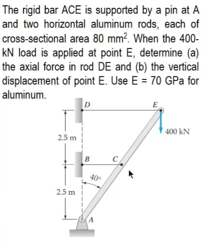 The rigid bar ACE is supported by a pin at A
and two horizontal aluminum rods, each of
cross-sectional area 80 mm?. When the 400-
kN load is applied at point E, determine (a)
the axial force in rod DE and (b) the vertical
displacement of point E. Use E = 70 GPa for
aluminum.
D
E
400 kN
2.5 m
B
C
40°
2.5 m i
